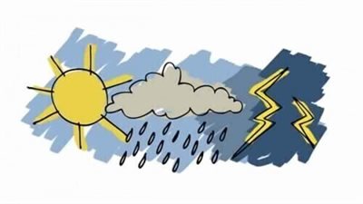 فيديو جراف.. بيان درجات الحرارة اليوم الأربعاء 2 مايو 2018