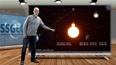 عالم الزلازل الهولندى يخرج باخطر تنبئاته ويرعب القلوب مما هو قادم