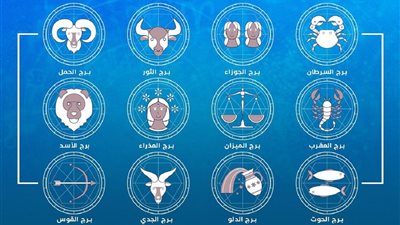عروض من ذهب من هتتعوض اوعي تفوتك توقعات الأبراج اليوم