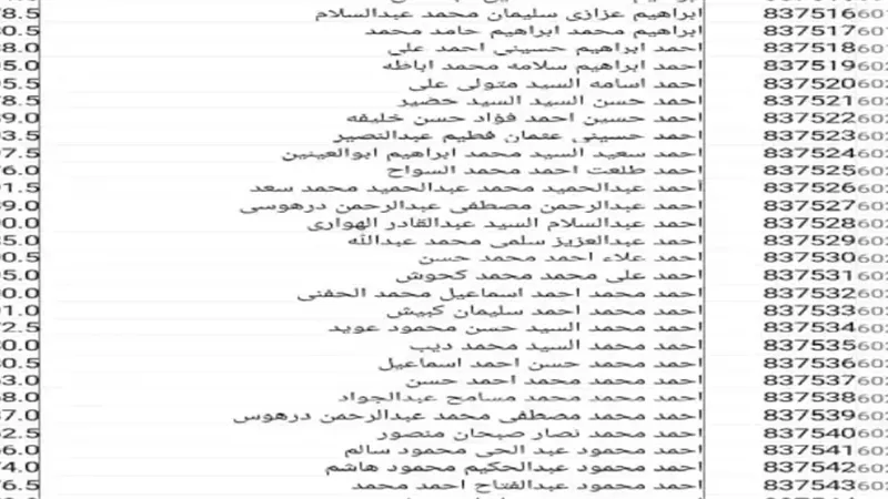من الخامس إلى الأول..