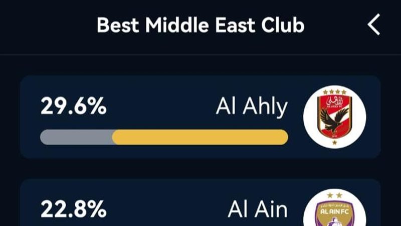 عاجل.. الأهلي أفضل