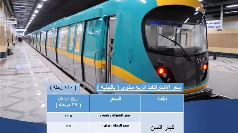 المترو