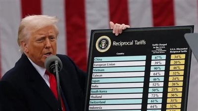 كيف تتأثر مصر برسوم ترامب الجمركية...وهكذا ستكون المواجهة والحل الاسهل والافضل ومفاجأة سارة من رئيس اتحاد النقابات