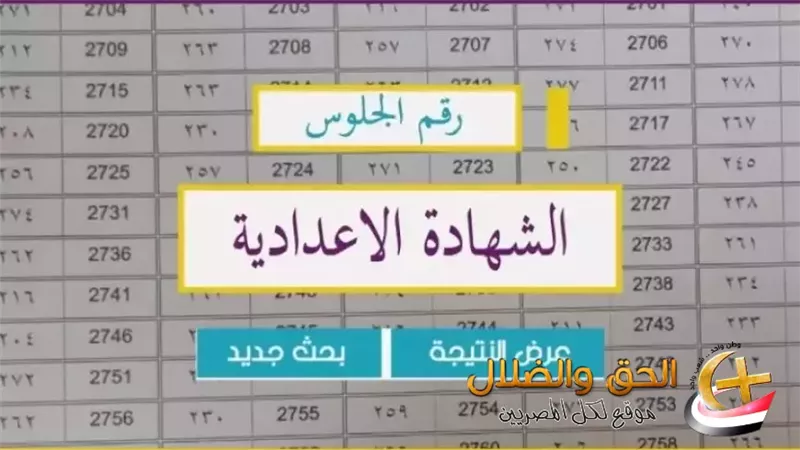 ظهور نتيجة الشهادة