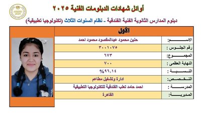 عاجل: ننشر أسماء اوائل الدبلومات الفنية 2025.. البنات يتصدرن القائمة: متى سيعلن موقع الوزارة النتيجة؟