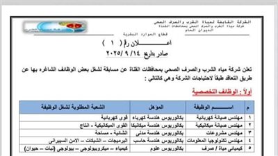 وظائف شركة المياه بمدن القناة: آخر موعد للتقديم بعد أسبوعين من تاريخ نشر الإعلان