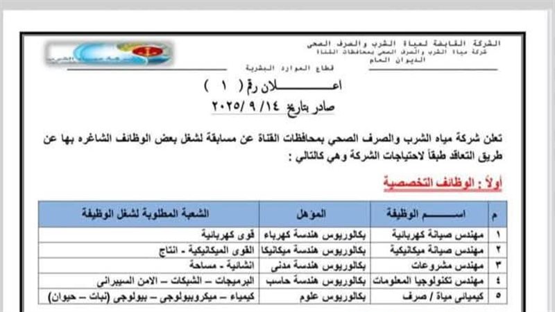 وظائف شركة المياه