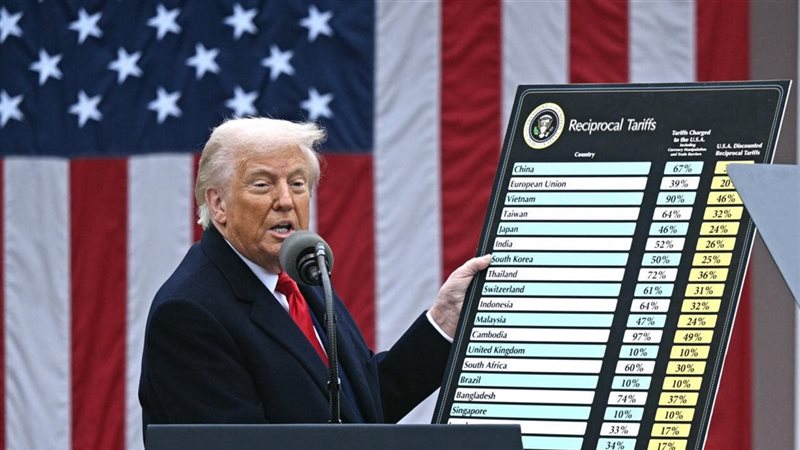 القرار الأمريكي بوقف