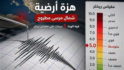 هزة أرضية شمال مرسى مطروح بقوة 5 ريختر 