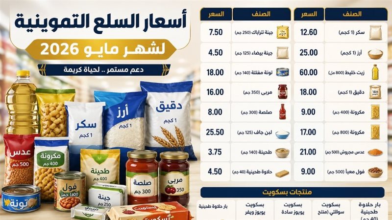 تعرف على أسعار السلع