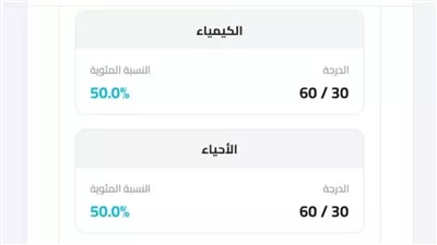 نتيجة الثانوية العامة تثير الجدل 