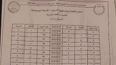 تداول نموذج إجابة الفيزياء 