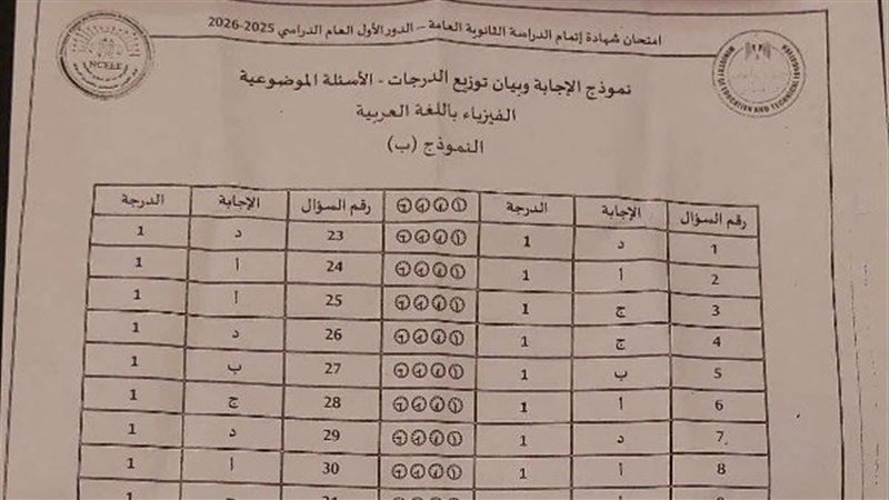 تداول نموذج إجابة