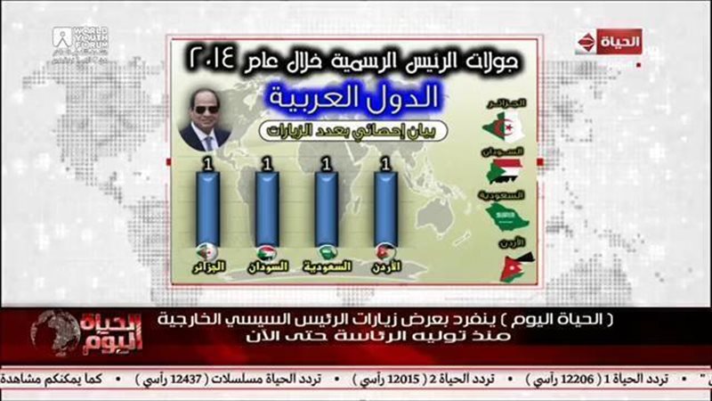 الحق والضلال