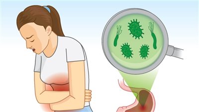 بالحليب والشاي الأخضر هنقضي علي جرثومة المعدة