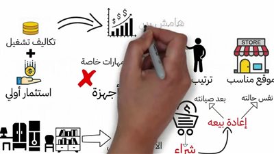 اعرف ازاي تكسب ملايين وانت قاعد في بيتك اعرف التفاصيل