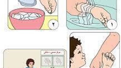 هام جدا والاخطاء الشائعة في الاسعافات الاولية
