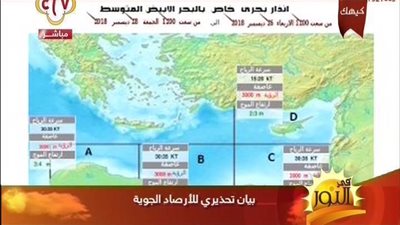 بالفيديو | تحذير من هيئة الارصاد للمواطنين بخصوص الطقس الايام المقبلة