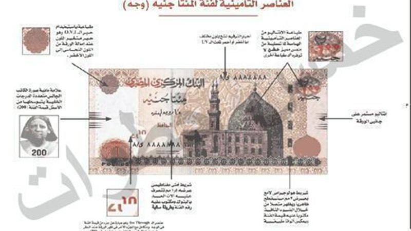الحق والضلال