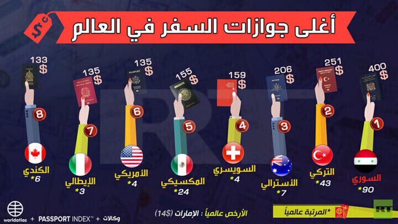 الحق والضلال