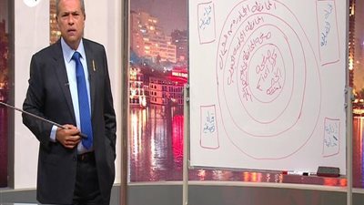 بالفيديو | عكاشة النت عامل ذي ايه يا ابني انت و هو ذي واحد عنده 5 فدانين برسيم و جايب بهايم البلد كلها تلعب فيه