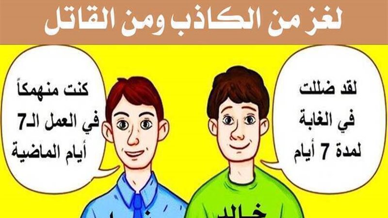 الحق والضلال