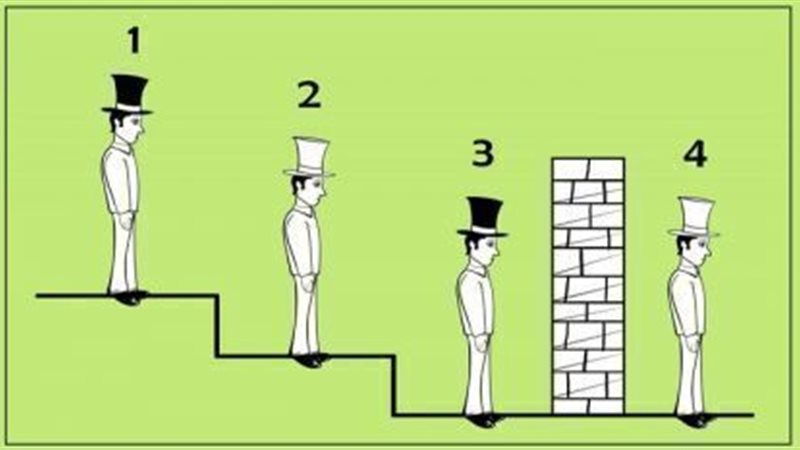 الحق والضلال