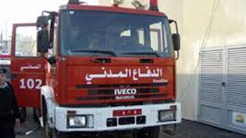 الحق والضلال