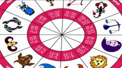 بيحطو نفسهم فى مواقف بايخه مواليد هذه الأبراج ديما يتعرضو للإحراج