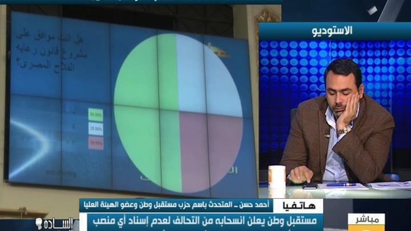 الحق والضلال