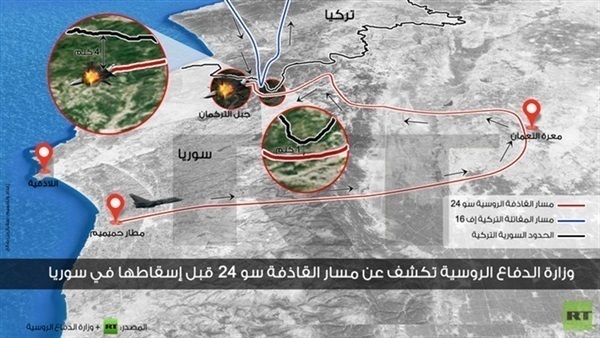 نفوجراف موسكو تكشف مسار الطائرة القاذفة قبل إسقاطها فى سوريا وتفاصيل جديدة فى عملية إنقاذ الطيار