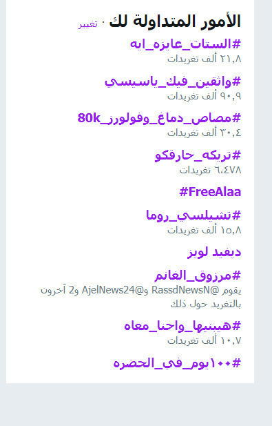 هاشتاج واثقين فيك يا سيسي يتصدر تويتر