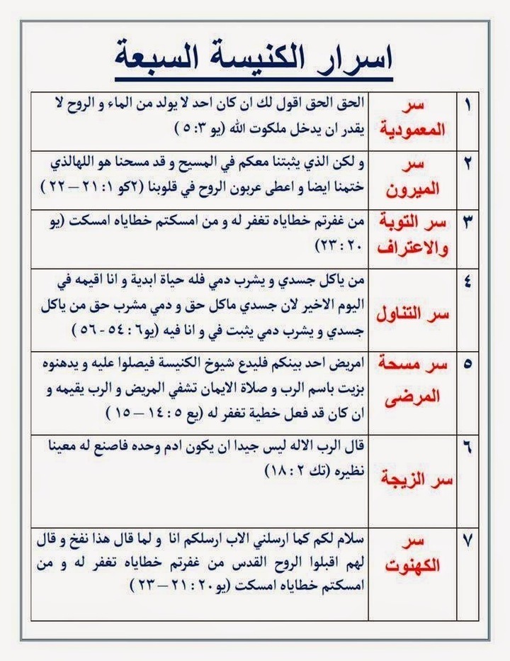 قصة فوق الرائعة لأبونا بيسنتي جرجس هتعرفك مدي قوة اسرار الكنيسة