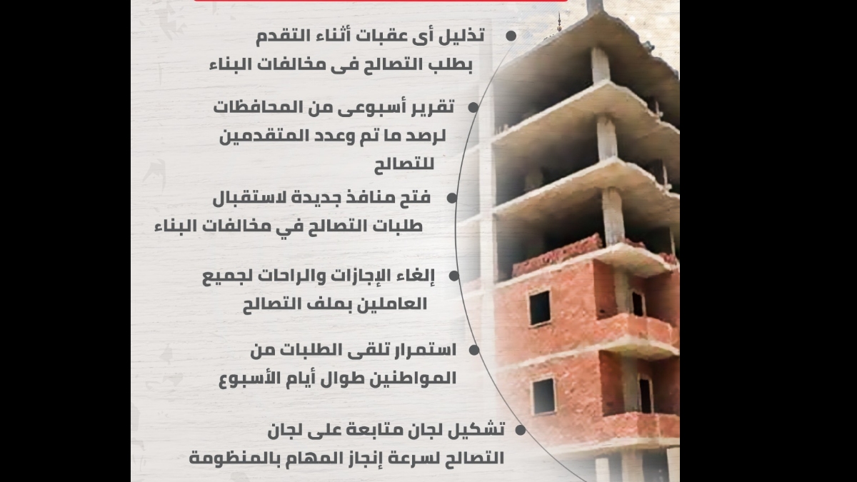 ١٣ تيسير ا جديدا يقدمها القانون للتصالح في مخالفات البناء